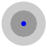 Latest symbol