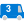 Latest symbol