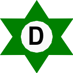 Latest symbol