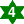 Latest symbol
