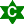 Latest symbol