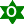 Latest symbol