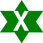 Latest symbol