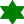 Latest symbol