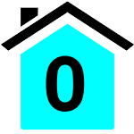 Latest symbol