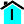 Latest symbol