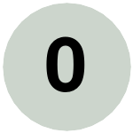Latest symbol