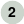 Latest symbol