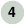 Latest symbol