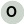 Latest symbol