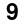 Latest symbol