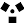 Latest symbol