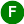 Latest symbol