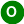 Latest symbol