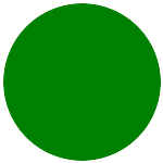 Latest symbol