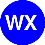 Latest symbol