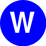 Latest symbol