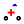 Latest symbol
