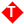 Latest symbol
